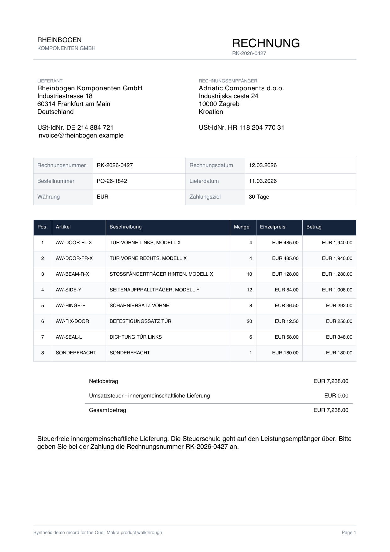 Synthetic supplier invoice for the automotive workflow example